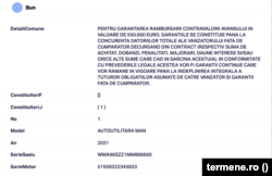 O primă tranșă a împrumutului a fost de 550.000 de euro.