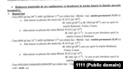 Ciruclară CFR Iași. Trenuri propuse spre anulare