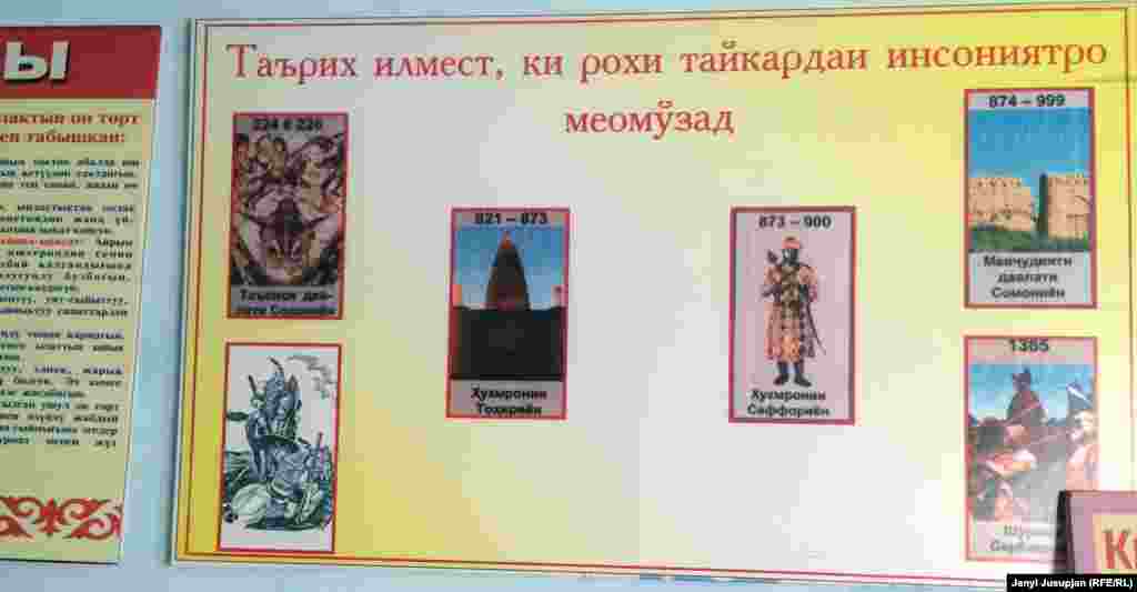 Надпись на таджикском языке в школе имени Айни o роли истории как науки. В селе Уч Коргон 10 школ. Из-за недостатка учебников, некоторые из таджикоговорящих детей выбирают образование на других языках, а учителя отмечают слабое знание таджикского носителями языка.