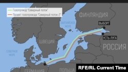 Мурда курулган "Түндүк агым-1" жана жаңы төшөлүүчү "Түндүк агым-2" газ куурларынын багыты. 