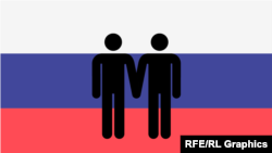 Russians' Attitudes Toward Homosexuals