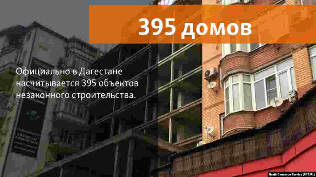 5.07.2018 // В Дагестане насчитывается 395 объектов незаконного строительства. Большинство из них – в Махачкале 328 (в Каспийске – 34, Буйнакске – 10, Дербенте – 11). 
